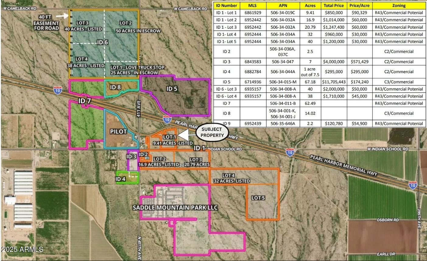 0 W Indian School Road Lot 1, Tonopah, AZ 85354 — Photo 1 of 2